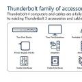 英特尔详细介绍Thunderbolt 4：两台4K显示器或一台8K4端口扩展坞和100W充电