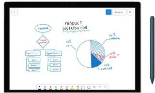 Microsoft Whiteboard应用现已可用，可在iOS，Web上使用