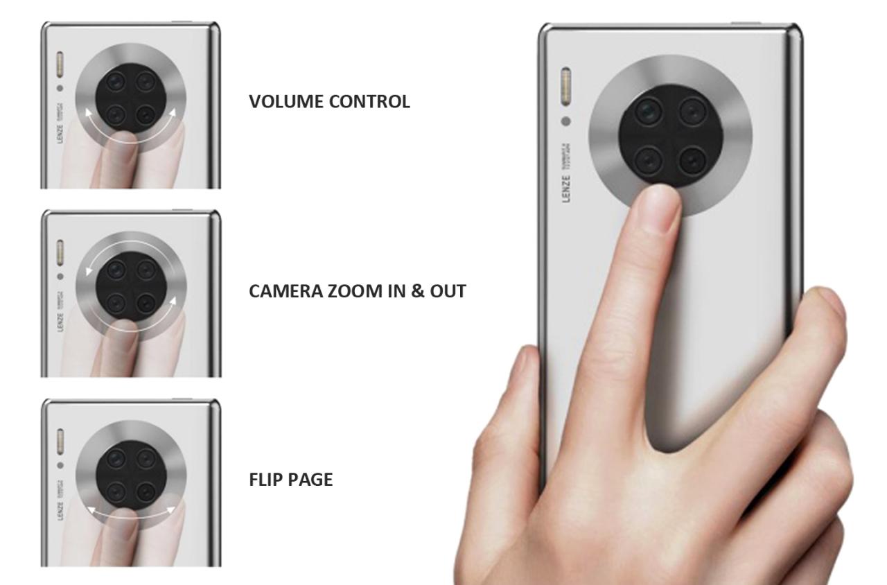 相机上的旋转轮:华为Mate 40具有圆形触摸显示屏吗？