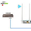 前沿数码资讯：家用电脑怎么连接无线路由器