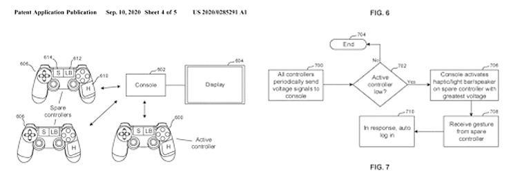 PS5 DualSense对于讨厌开关控制器的人可能具有强大的功能