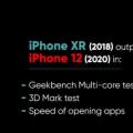 前沿数码资讯：iOS14.5.1更新后2.5年的iPhoneXR击败了新iPhone12