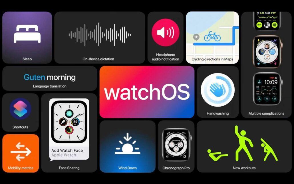 watchOS 7宣布了睡眠跟踪，多种并发症，锻炼中的新舞蹈类型，更多功能