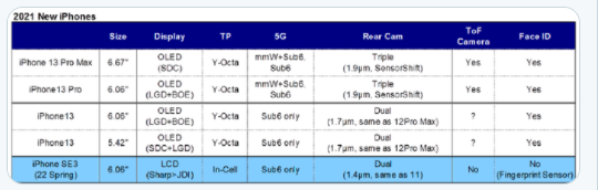 曝光苹果iPhone 13，iPhone SE 3的规格