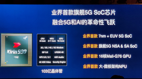 评测华为Mate 30 5G的麒麟990 5G SoC怎么样 20秒下完一部容量2GB电影