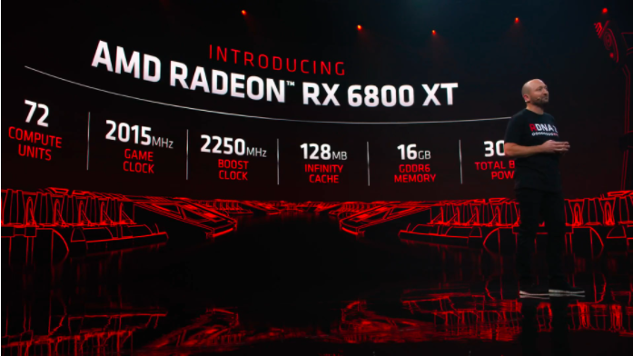 NVIDIA RTX 3090的主要竞争对手：RX 6900 XT