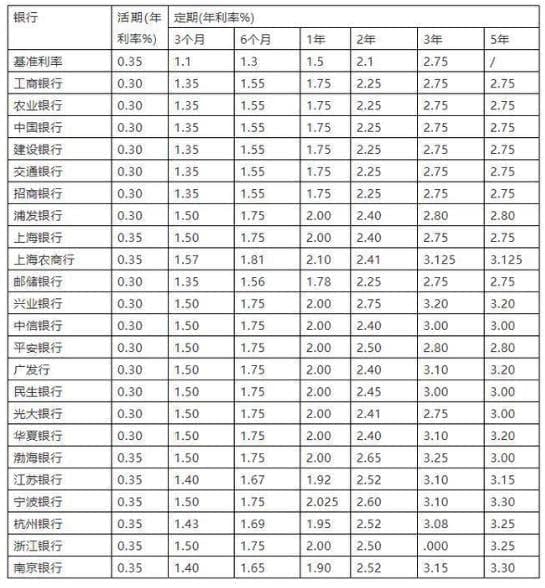 京东金融是干嘛用的（京东金融安全可靠吗）