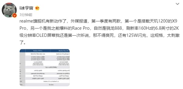 RealmeX9Pro多少钱 RealmeX9Pro售价多少