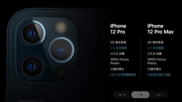  iphone12promax拍照怎么样，iphone12promax的拍照性能分析实测