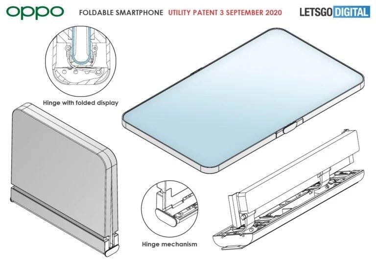 OPPO申请了翻盖式可折叠智能手机铰链的实用新型专利