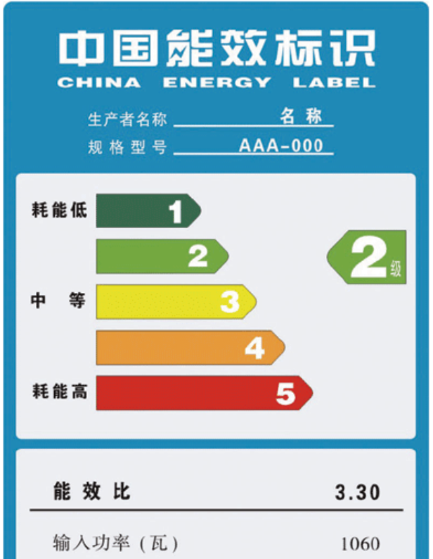 空调耗电量计算公式，轻松计算空调一小时的耗电量