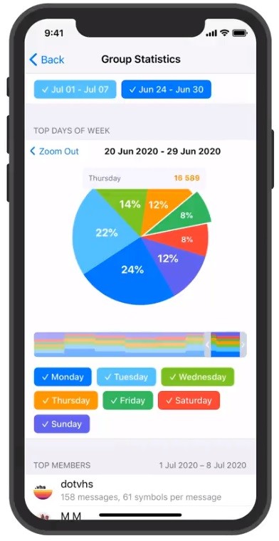 现在，Telegram允许用户发送2GB文件，添加个人资料视频等