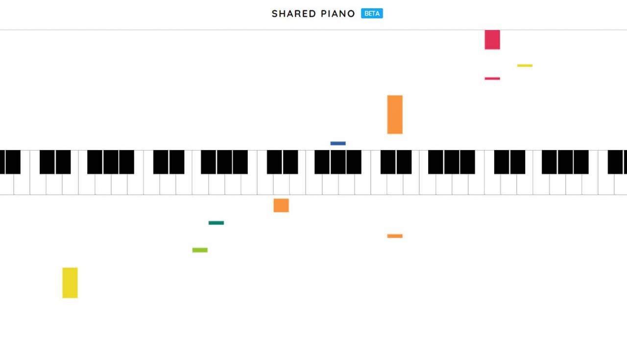 共享钢琴是Google最新的Chrome实验