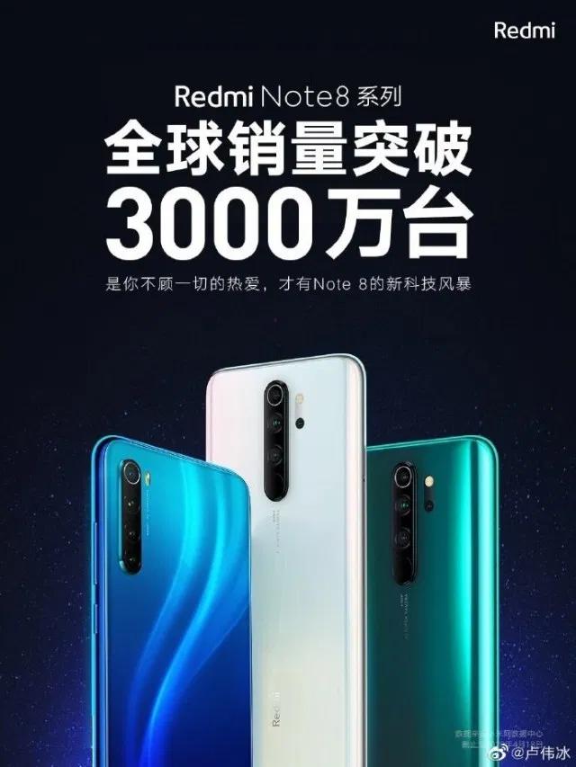 小米表示Redmi  Note  8系列的全球销量突破3000万部