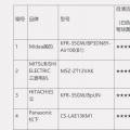 舒适性空调（如何选择舒适又健康的空调？）