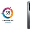 华为P40 Pro以DxOMark音频仅59分排名第20