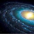 科学新闻：在银河系轨道上发现巨大的矮星系