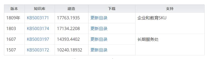 微软发布Windows  10内部版本19042.985、18363.1556-这是一个新功能