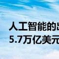 人工智能的出现可能会使全球GDP总量增加15.7万亿美元