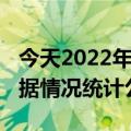 今天2022年01月13日突尼斯疫情最新消息数据情况统计公布报道