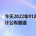 今天2022年01月13日布基纳法索疫情最新消息数据情况统计公布报道