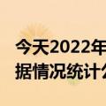 今天2022年01月17日突尼斯疫情最新消息数据情况统计公布报道