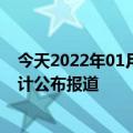 今天2022年01月17日刚果（布）疫情最新消息数据情况统计公布报道