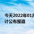 今天2022年01月17日埃塞俄比亚疫情最新消息数据情况统计公布报道