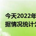 今天2022年01月25日摩洛哥疫情最新消息数据情况统计公布报道
