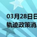 03月28日日喀则前往呼伦贝尔最新出行防疫轨迹政策消息公布