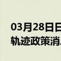 03月28日日喀则前往齐齐哈尔最新出行防疫轨迹政策消息公布