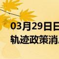 03月29日日喀则前往克孜勒苏最新出行防疫轨迹政策消息公布