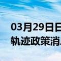 03月29日日喀则前往图木舒克最新出行防疫轨迹政策消息公布