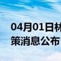 04月01日林芝前往威海最新出行防疫轨迹政策消息公布