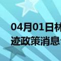04月01日林芝前往巴音郭楞最新出行防疫轨迹政策消息公布
