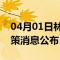04月01日林芝前往眉山最新出行防疫轨迹政策消息公布