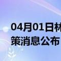 04月01日林芝前往重庆最新出行防疫轨迹政策消息公布