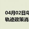04月02日乌鲁木齐前往嘉峪关最新出行防疫轨迹政策消息公布