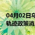 04月02日乌鲁木齐前往马鞍山最新出行防疫轨迹政策消息公布