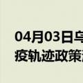 04月03日乌鲁木齐前往博尔塔拉最新出行防疫轨迹政策消息公布