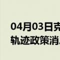 04月03日克拉玛依前往马鞍山最新出行防疫轨迹政策消息公布