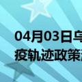04月03日乌鲁木齐前往图木舒克最新出行防疫轨迹政策消息公布