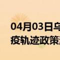 04月03日乌鲁木齐前往巴彦淖尔最新出行防疫轨迹政策消息公布