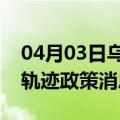 04月03日乌鲁木齐前往景德镇最新出行防疫轨迹政策消息公布