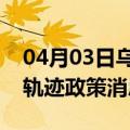 04月03日乌鲁木齐前往驻马店最新出行防疫轨迹政策消息公布