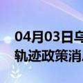 04月03日乌鲁木齐前往平顶山最新出行防疫轨迹政策消息公布