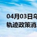 04月03日乌鲁木齐前往神农架最新出行防疫轨迹政策消息公布
