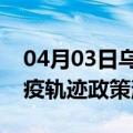 04月03日乌鲁木齐前往齐齐哈尔最新出行防疫轨迹政策消息公布