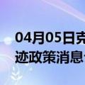 04月05日克拉玛依前往白城最新出行防疫轨迹政策消息公布