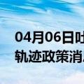04月06日吐鲁番前往齐齐哈尔最新出行防疫轨迹政策消息公布